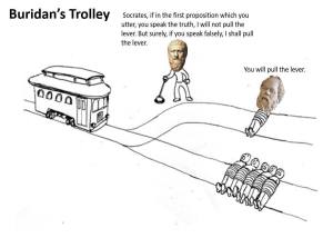 Buridans Trolley