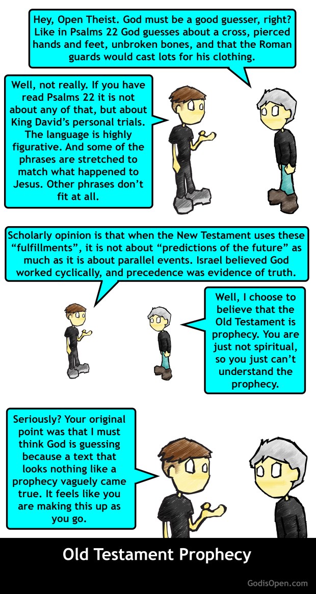 old-testament-prophecy